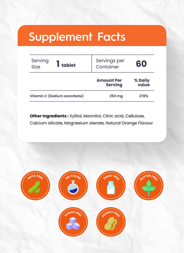 Vitamin C 250 mg