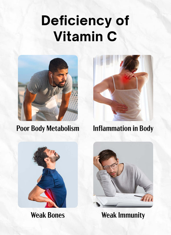 Vitamin C 250 mg