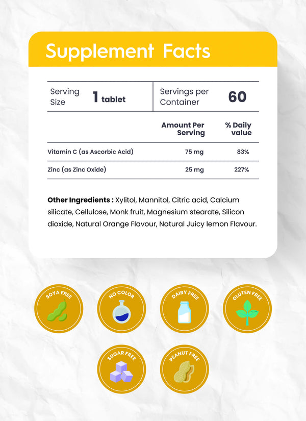Vitamin C + Zinc