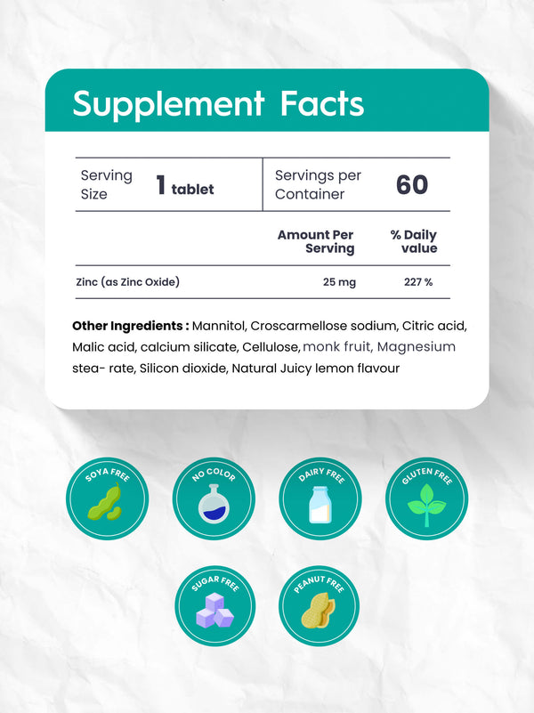 Zinc 25mg