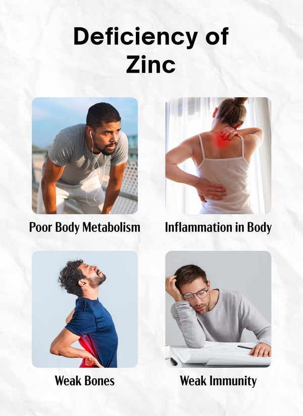 Zinc 25mg