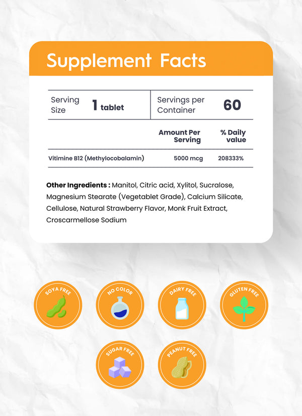 Vitamin B12 Max 5000 mcg