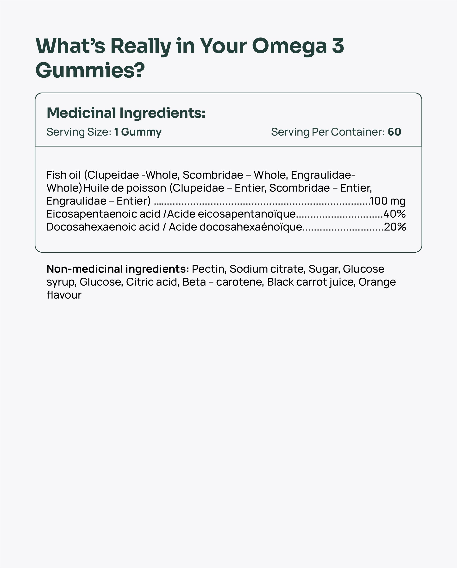Omega 3 Gummies