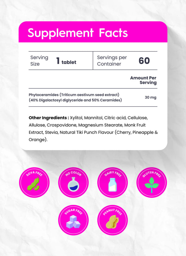 Phytoceramides