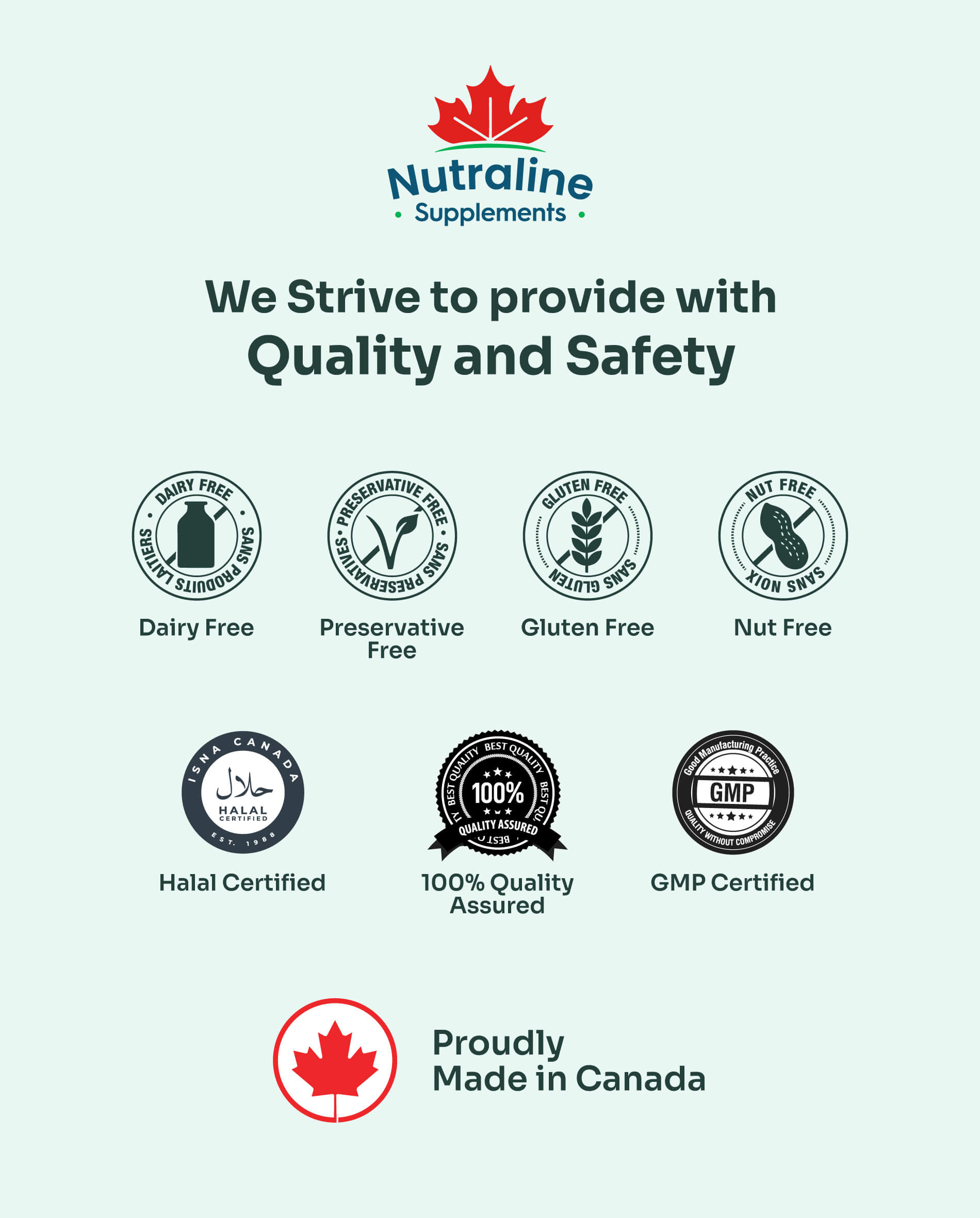 Multivitamin & Minerals Men