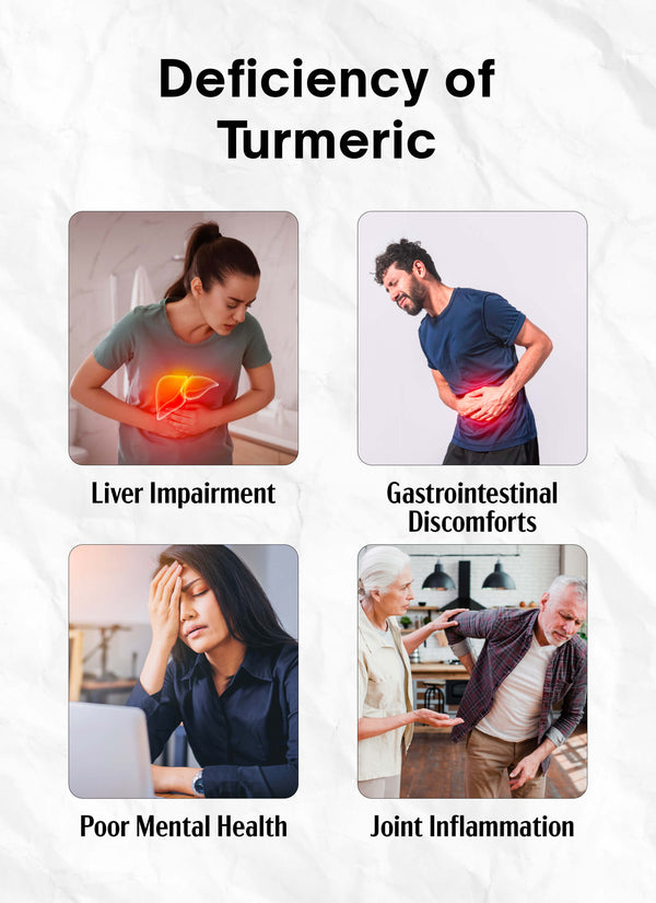 Turmeric