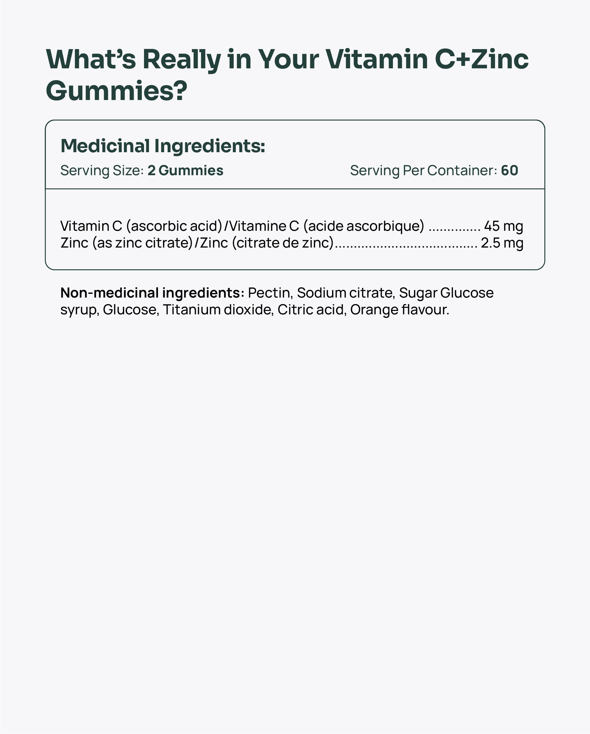 VitaminC+Zinc Gummies