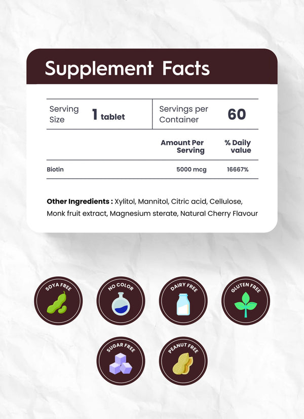 Biotin Max 5000 mcg - Nutrameltz Inc - Quick Dissolving tablets