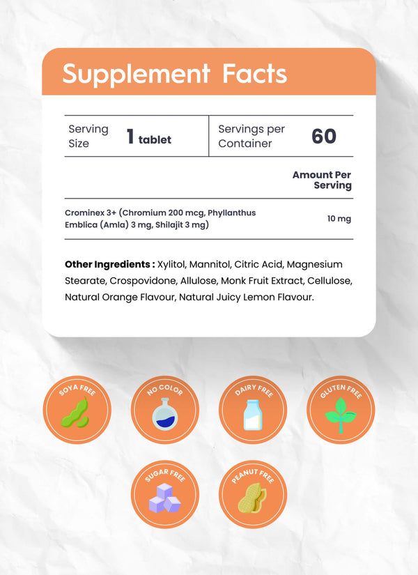 Chromium Complex - Nutrameltz Inc - Quick Dissolving tablets