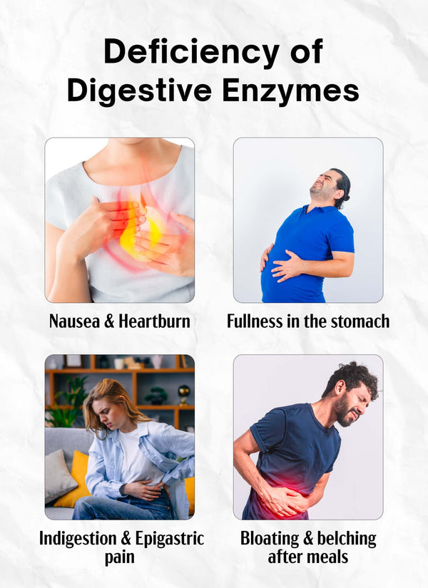 Diestive Enzyme Complex - Nutrameltz Inc - Quick Dissolving tablets