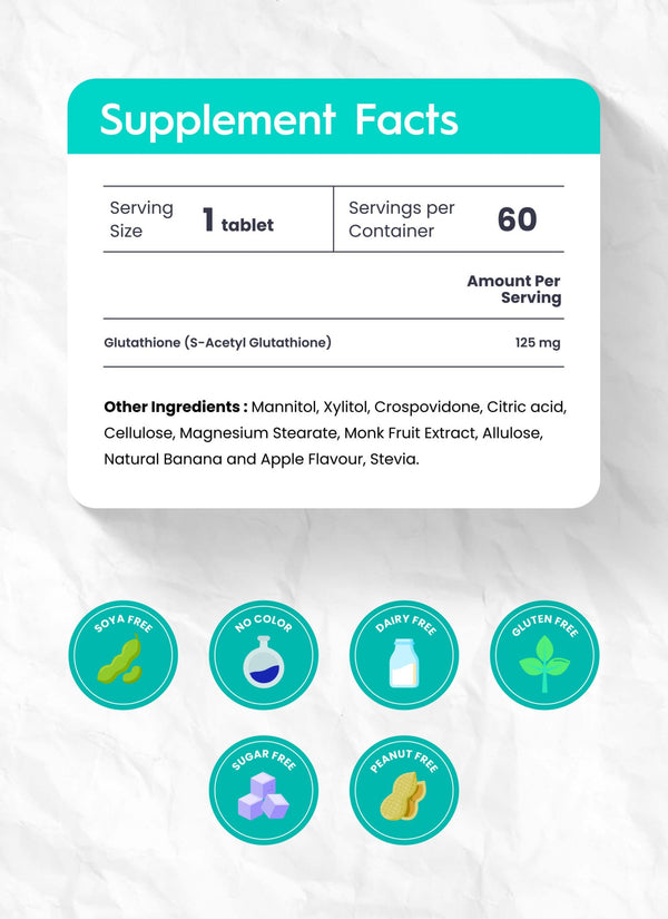 Glutathione - Nutrameltz Inc - Quick Dissolving tablets