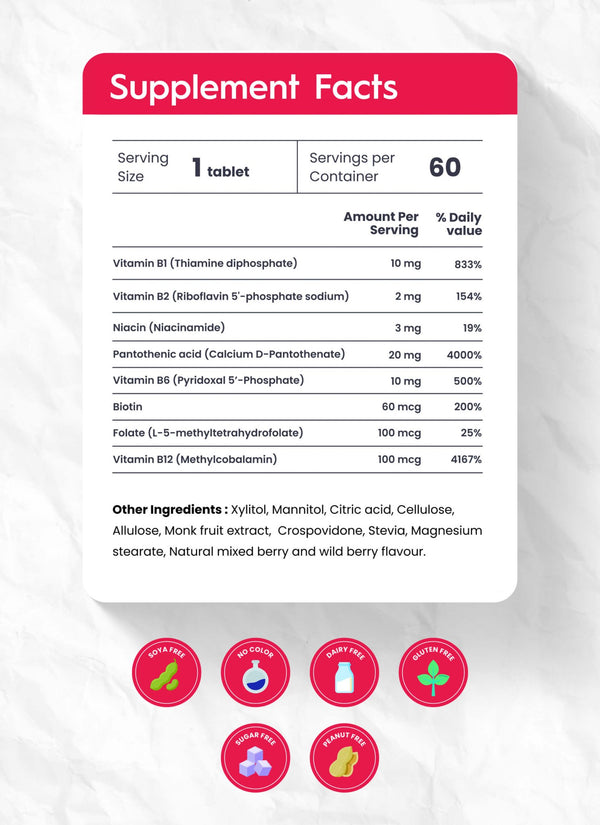 Kids B Complex - Nutrameltz Inc - Quick Dissolving tablets