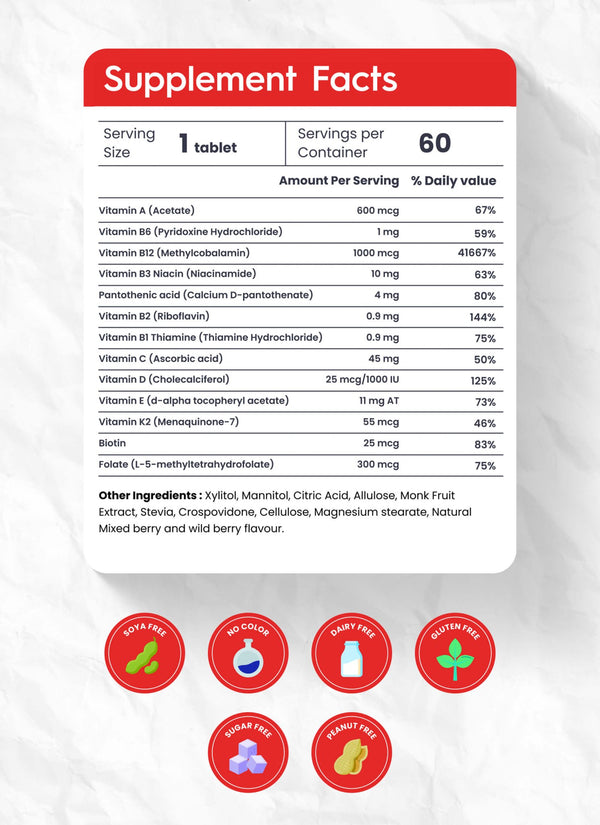 Kids Multivitamin