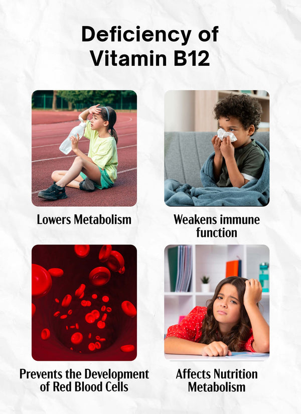Kids Vitamin B12 800 mcg